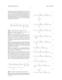 ISOPRENE OLIGOMER, POLYISOPRENE, PROCESSES FOR PRODUCING THESE MATERIALS,     RUBBER COMPOSITION, AND PNEUMATIC TIRE diagram and image