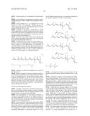 ISOPRENE OLIGOMER, POLYISOPRENE, PROCESSES FOR PRODUCING THESE MATERIALS,     RUBBER COMPOSITION, AND PNEUMATIC TIRE diagram and image