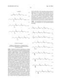 ISOPRENE OLIGOMER, POLYISOPRENE, PROCESSES FOR PRODUCING THESE MATERIALS,     RUBBER COMPOSITION, AND PNEUMATIC TIRE diagram and image