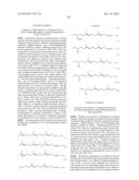 ISOPRENE OLIGOMER, POLYISOPRENE, PROCESSES FOR PRODUCING THESE MATERIALS,     RUBBER COMPOSITION, AND PNEUMATIC TIRE diagram and image