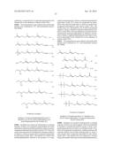 ISOPRENE OLIGOMER, POLYISOPRENE, PROCESSES FOR PRODUCING THESE MATERIALS,     RUBBER COMPOSITION, AND PNEUMATIC TIRE diagram and image