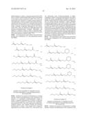 ISOPRENE OLIGOMER, POLYISOPRENE, PROCESSES FOR PRODUCING THESE MATERIALS,     RUBBER COMPOSITION, AND PNEUMATIC TIRE diagram and image