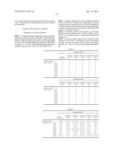 ISOPRENE OLIGOMER, POLYISOPRENE, PROCESSES FOR PRODUCING THESE MATERIALS,     RUBBER COMPOSITION, AND PNEUMATIC TIRE diagram and image