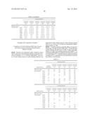 ISOPRENE OLIGOMER, POLYISOPRENE, PROCESSES FOR PRODUCING THESE MATERIALS,     RUBBER COMPOSITION, AND PNEUMATIC TIRE diagram and image