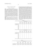 ISOPRENE OLIGOMER, POLYISOPRENE, PROCESSES FOR PRODUCING THESE MATERIALS,     RUBBER COMPOSITION, AND PNEUMATIC TIRE diagram and image