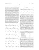 ISOPRENE OLIGOMER, POLYISOPRENE, PROCESSES FOR PRODUCING THESE MATERIALS,     RUBBER COMPOSITION, AND PNEUMATIC TIRE diagram and image