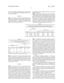 METHOD OF OXIDIZING AN ORGANIC COMPOUND diagram and image