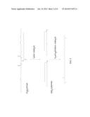 PROCESS FOR MAKING SATURATED HYDROCARBONS FROM RENEWABLE FEEDS diagram and image