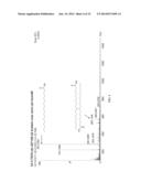 PROCESS FOR MAKING SATURATED HYDROCARBONS FROM RENEWABLE FEEDS diagram and image