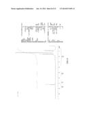 PROCESS FOR MAKING SATURATED HYDROCARBONS FROM RENEWABLE FEEDS diagram and image