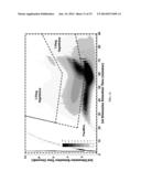 PROCESS FOR MAKING SATURATED HYDROCARBONS FROM RENEWABLE FEEDS diagram and image