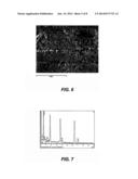 Method and system for treatment of asbestos-containing waste materials in     supercritical water diagram and image