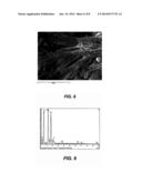 Method and system for treatment of asbestos-containing waste materials in     supercritical water diagram and image