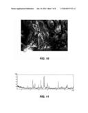 Method and system for treatment of asbestos-containing waste materials in     supercritical water diagram and image