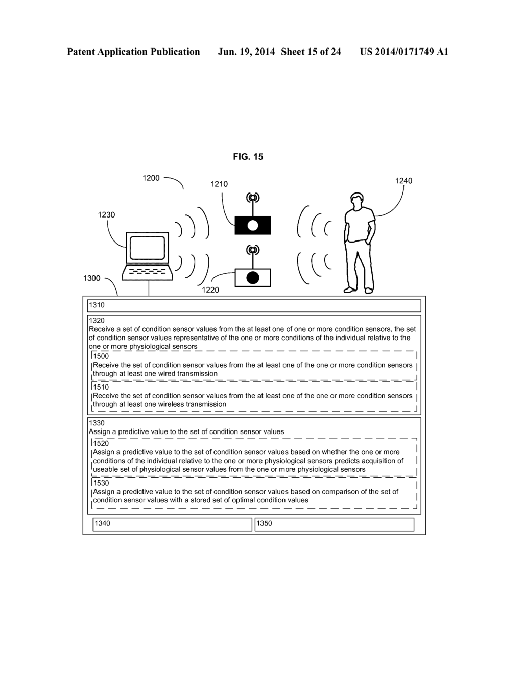 SYSTEMS AND METHODS FOR CONTROLLING ACQUISITION OF SENSOR INFORMATION - diagram, schematic, and image 16