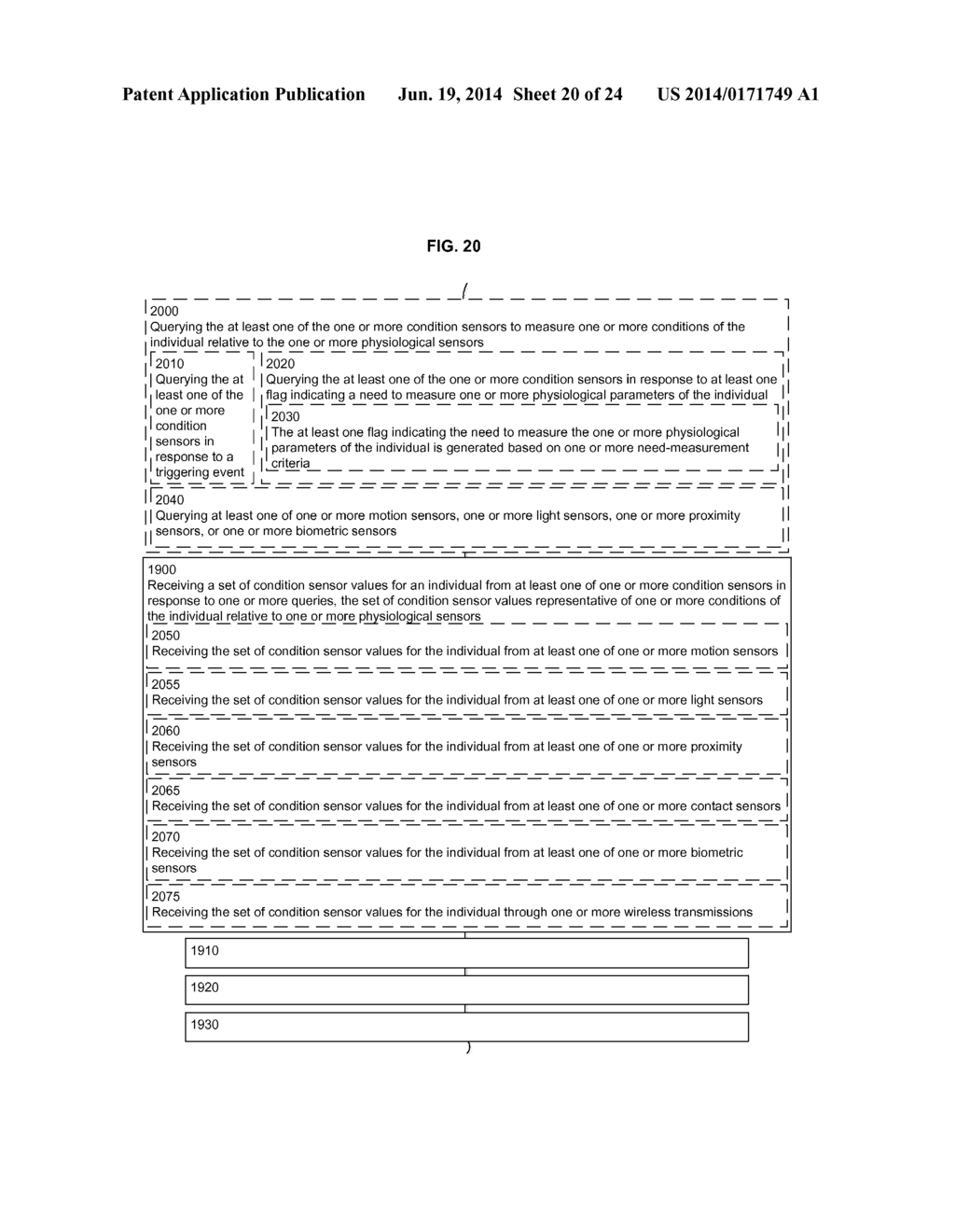 SYSTEMS AND METHODS FOR CONTROLLING ACQUISITION OF SENSOR INFORMATION - diagram, schematic, and image 21