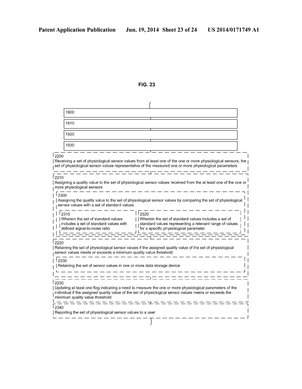 SYSTEMS AND METHODS FOR CONTROLLING ACQUISITION OF SENSOR INFORMATION - diagram, schematic, and image 24