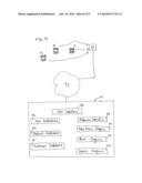 PORTABLE MEDICAL MONITORING SYSTEM WITH CLOUD CONNECTION AND GLOBAL ACCESS diagram and image