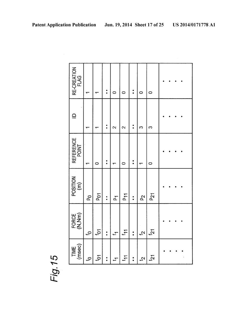 FORCE MEASUREMENT APPARATUS, FORCE MEASUREMENT METHOD, FORCE MEASUREMENT     PROGRAM, FORCE MEASUREMENT INTEGRATED ELECTRONIC CIRCUIT, AND     MASTER-SLAVE DEVICE - diagram, schematic, and image 18