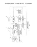 ULTRASOUND DIAGNOSTIC DEVICE AND ULTRASOUND IMAGE DISPLAY METHOD diagram and image