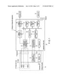 ULTRASOUND DIAGNOSTIC APPARATUS AND ULTRASOUND PROBE diagram and image