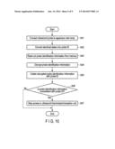 ULTRASOUND DIAGNOSTIC APPARATUS AND ULTRASOUND PROBE diagram and image