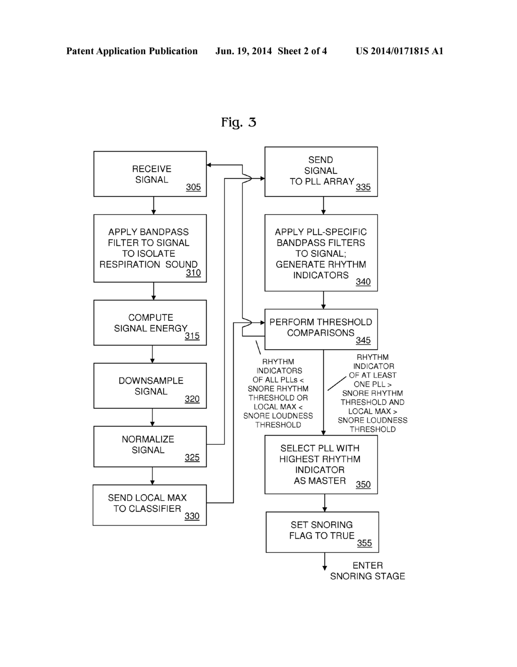 Classification of Segments of Acoustic Physiological Signal Captured     During Sleep Using Phase-Locked Loop Array - diagram, schematic, and image 03