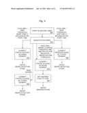 Classification of Segments of Acoustic Physiological Signal Captured     During Sleep Using Phase-Locked Loop Array diagram and image