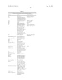 Nanoparticle-sized Magnetic Absorption Enhancers having Three-Dimensional     Geometries Adapted for Improved Diagnostics and Hyperthermic Treatment diagram and image