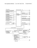 SYSTEMS AND METHODS TO ADJUST IRRIGATION diagram and image