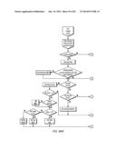 SYSTEMS AND METHODS TO ADJUST IRRIGATION diagram and image