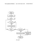 SYSTEMS AND METHODS TO ADJUST IRRIGATION diagram and image