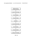 SYSTEMS AND METHODS TO ADJUST IRRIGATION diagram and image