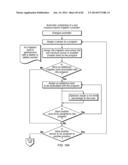 SYSTEMS AND METHODS TO ADJUST IRRIGATION diagram and image