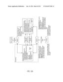 Method and System for Transmitting Enforceable Instructions in Positive     Train Control Systems diagram and image