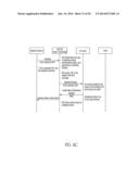 Method and System for Transmitting Enforceable Instructions in Positive     Train Control Systems diagram and image