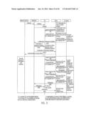 Method and System for Transmitting Enforceable Instructions in Positive     Train Control Systems diagram and image