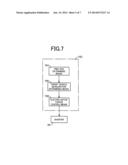 VEHICLE TRAVEL CONTROL APPARATUS diagram and image