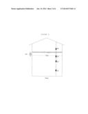 Volume Measurement Using Non-Volumetric Sensors diagram and image