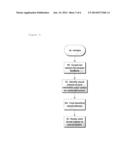 Volume Measurement Using Non-Volumetric Sensors diagram and image