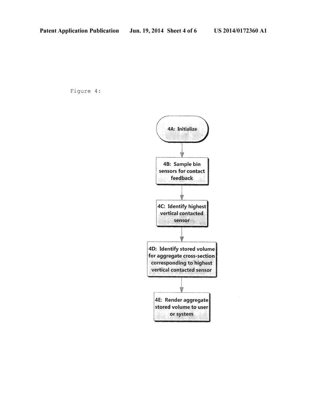 Volume Measurement Using Non-Volumetric Sensors - diagram, schematic, and image 05