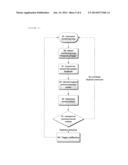 Volume Measurement Using Non-Volumetric Sensors diagram and image