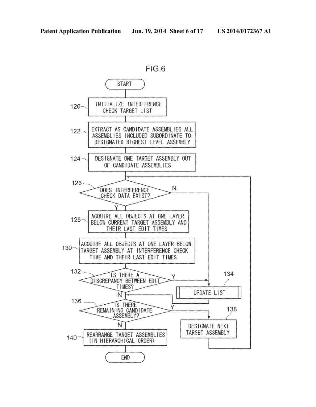 INTERFERENCE CHECK APPARATUS AND METHOD - diagram, schematic, and image 07