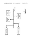 OPERATION SPEED AS A DYNAMIC LEVEL LINE diagram and image