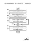 OPERATION SPEED AS A DYNAMIC LEVEL LINE diagram and image