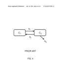 DEVICE FOR PREDICTING NON-LINEAR, TIME-DEPENDENT RESPONSES OF A COMPONENT     OF A SYSTEM TO AN INPUT INTO THE SYSTEM diagram and image