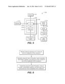 PREDICTION OF MOLECULAR BIOACTIVATION diagram and image