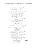 Method Of Estimating Equivalent Radar Cross Section On The Basis Of     Near-Field Measurements diagram and image