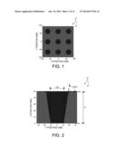 INTEGRATED USE OF MODEL-BASED METROLOGY AND A PROCESS MODEL diagram and image