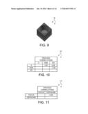 INTEGRATED USE OF MODEL-BASED METROLOGY AND A PROCESS MODEL diagram and image